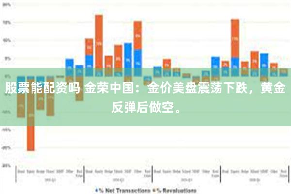 股票能配资吗 金荣中国：金价美盘震荡下跌，黄金反弹后做空。