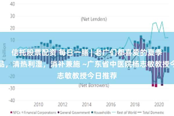 信托股票配资 每日一膳 | 老广们都喜爱的夏季解暑佳品，清热