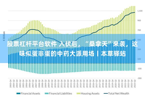 股票杠杆平台软件 入伏后，“桑拿天”来袭，这味似蛋非蛋的中药