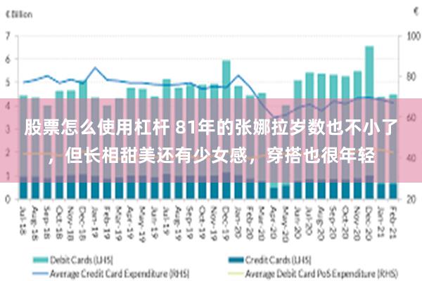 股票怎么使用杠杆 81年的张娜拉岁数也不小了，但长相甜美还有
