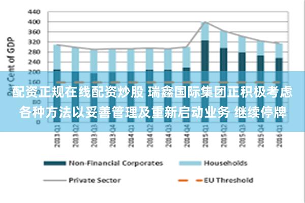 配资正规在线配资炒股 瑞鑫国际集团正积极考虑各种方法以妥善管理及重新启动业务 继续停牌