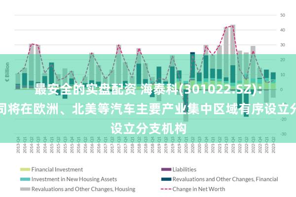 最安全的实盘配资 海泰科(301022.SZ)：未来公司将在