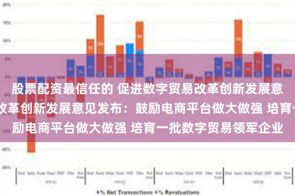 股票配资最信任的 促进数字贸易改革创新发展意见发布 促进数字