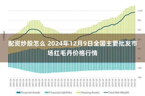 配资炒股怎么 2024年12月9日全国主要批发市场红毛丹价格