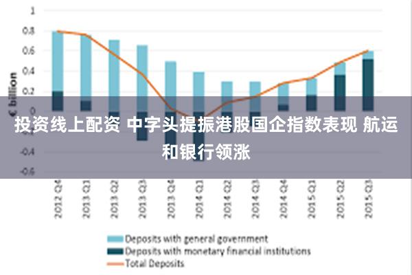 投资线上配资 中字头提振港股国企指数表现 航运和银行领涨