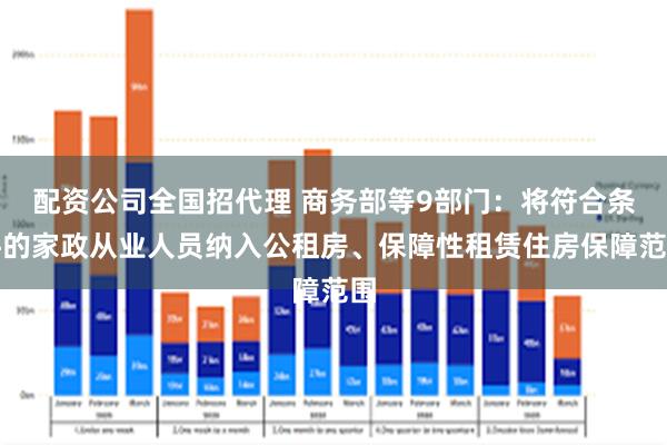 配资公司全国招代理 商务部等9部门：将符合条件的家政从业人员